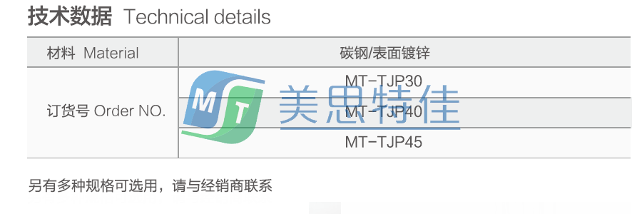 角度调节盘2.png